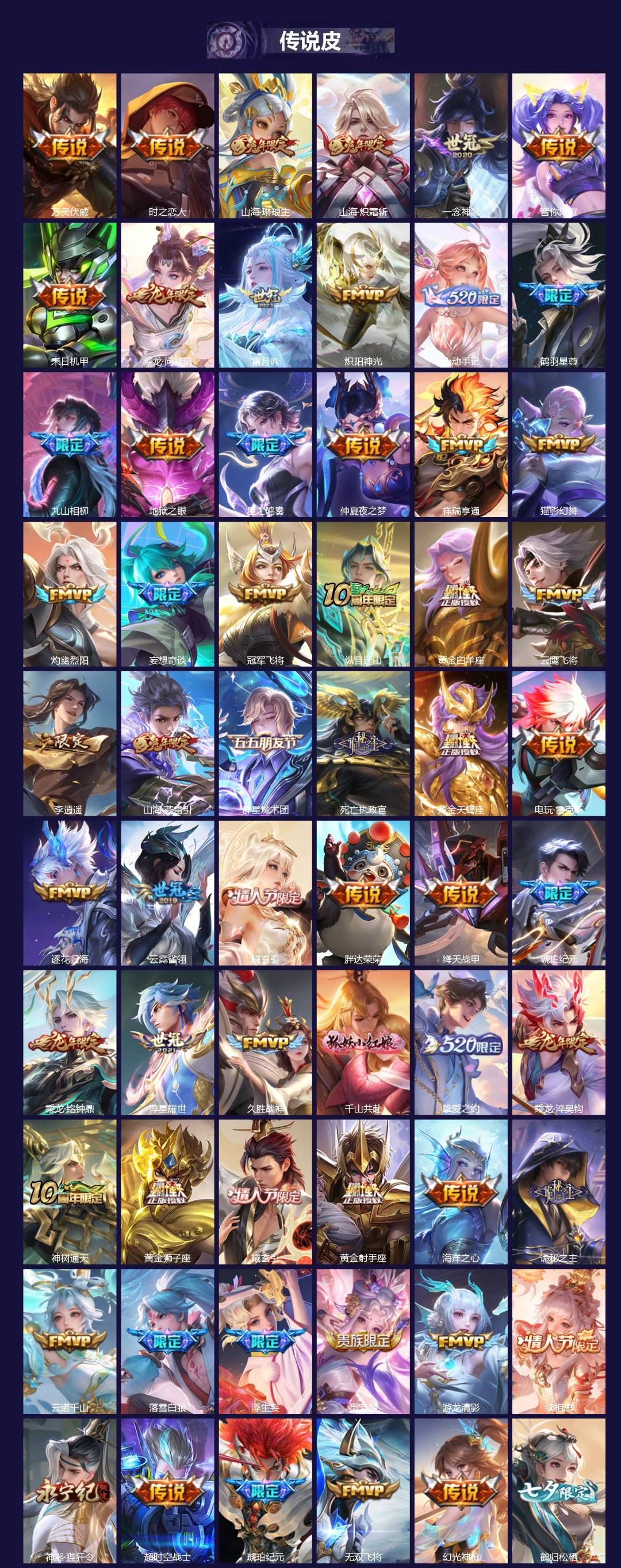 WZQM4196976王者荣耀账号详情图3