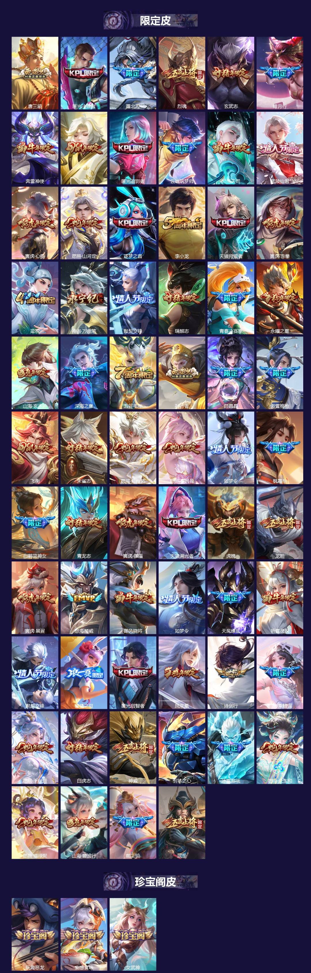 WZQM4196976王者荣耀账号详情图4