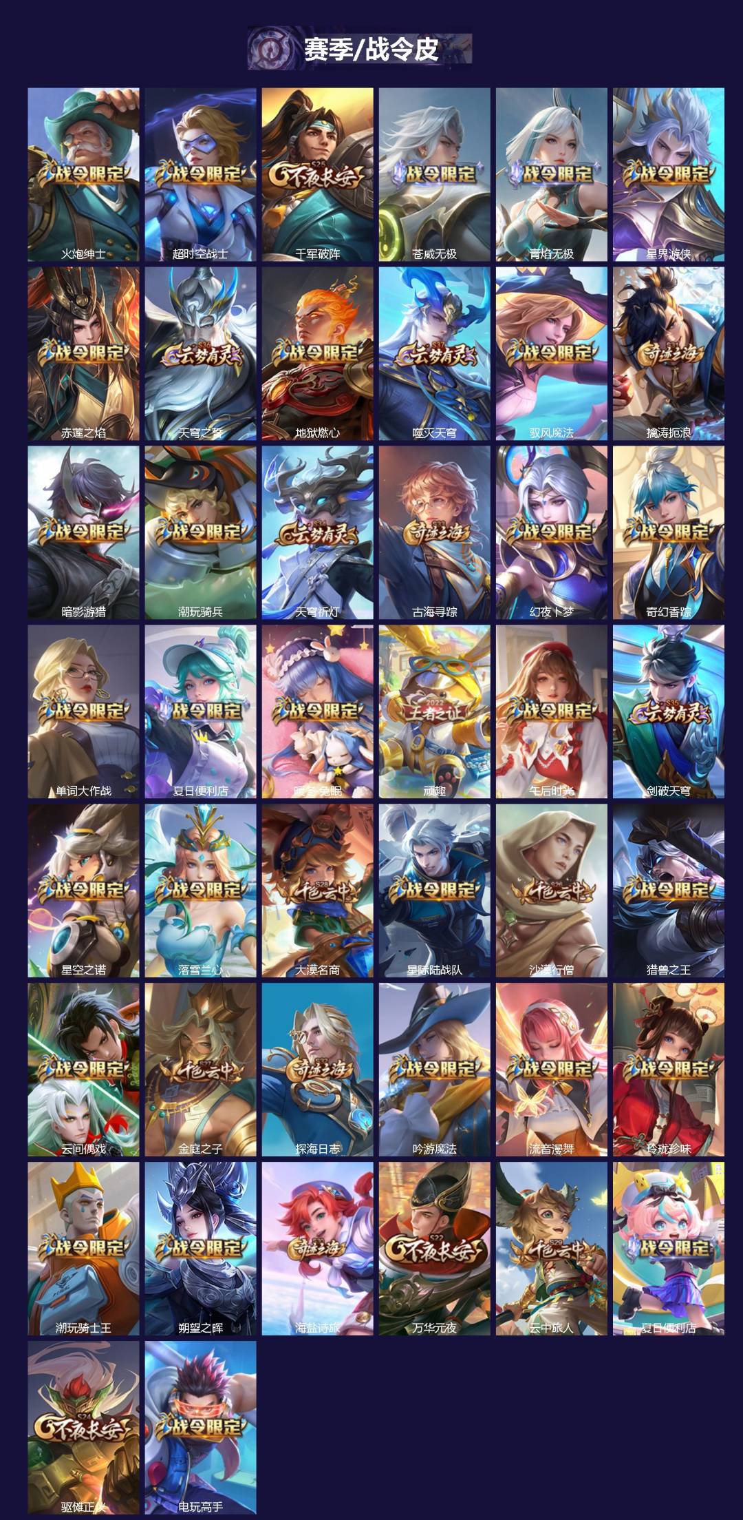 WZQM4196976王者荣耀账号详情图5