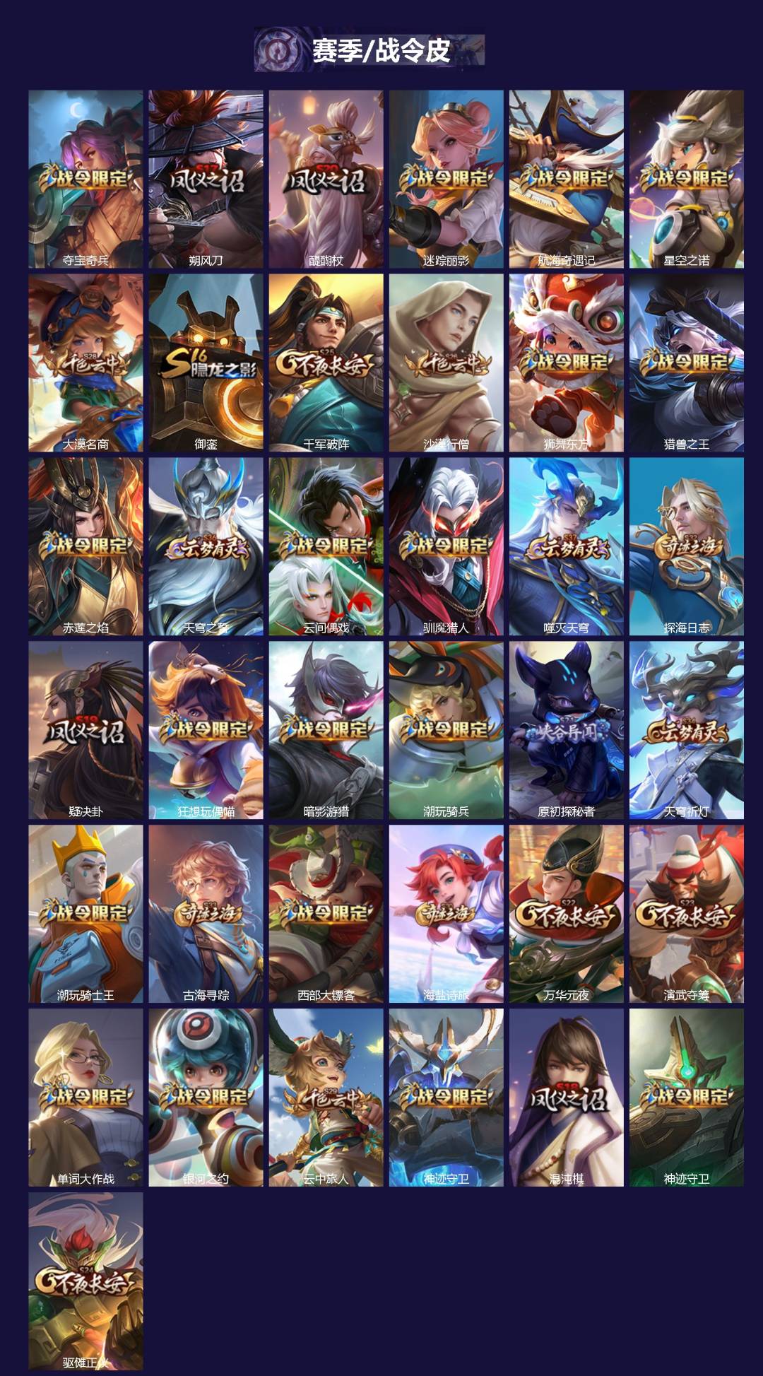 WZQM4197012王者荣耀账号详情图3 WZQM4197012王者荣耀账号详情图3