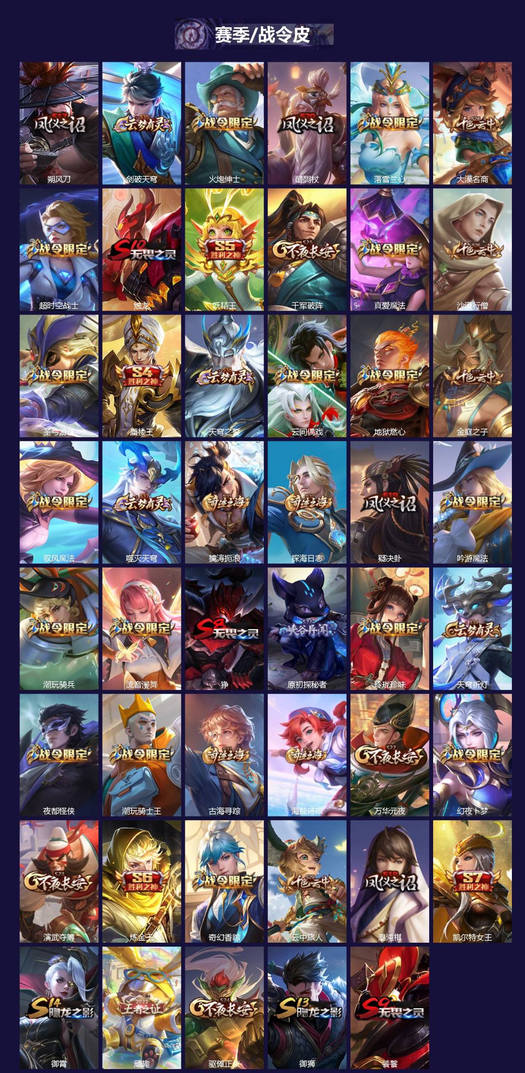 WZQM4197149王者荣耀账号详情图3 WZQM4197149王者荣耀账号详情图3