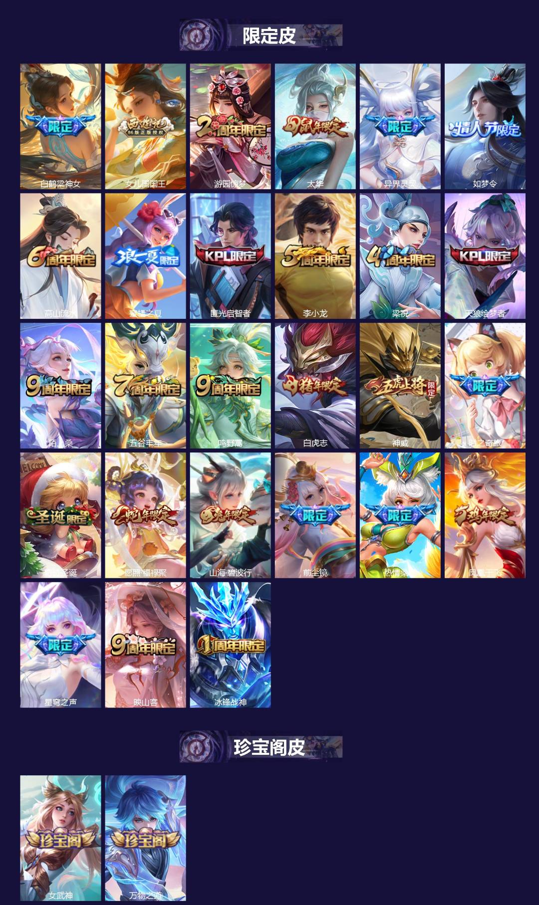 WZQM4197182王者荣耀账号详情图3