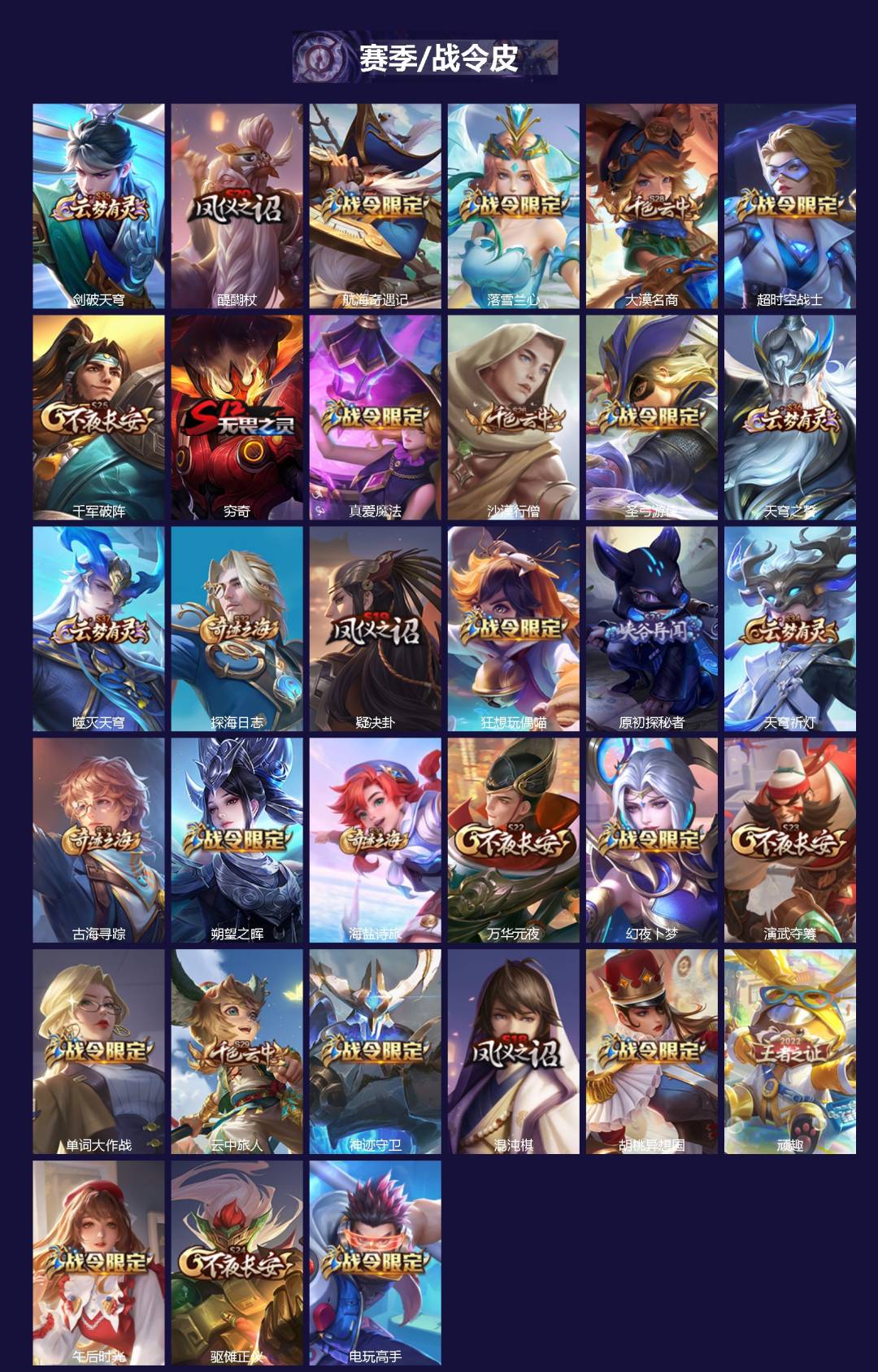 WZQM4197182王者荣耀账号详情图4