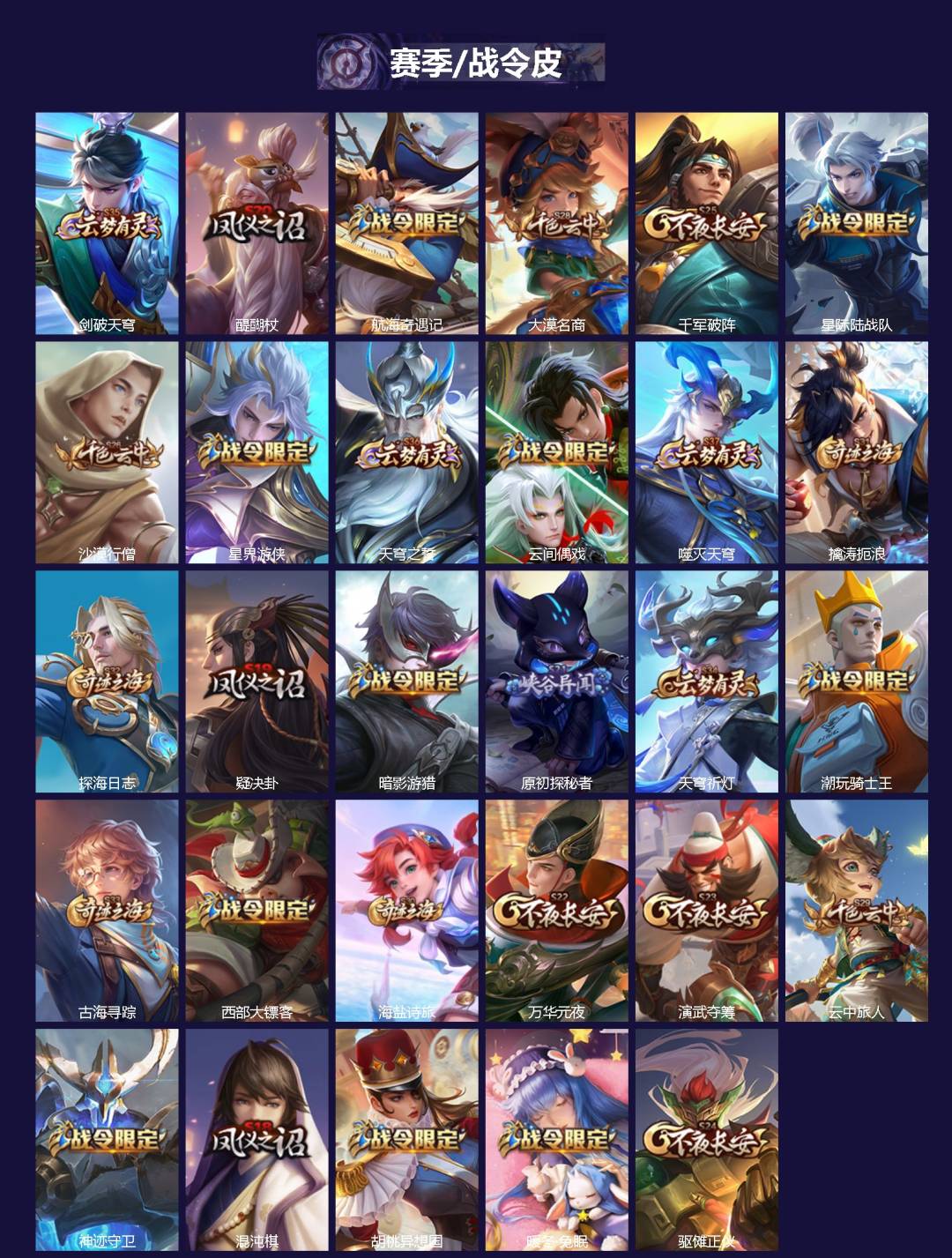 WZQM4197250王者荣耀账号详情图3 WZQM4197250王者荣耀账号详情图3