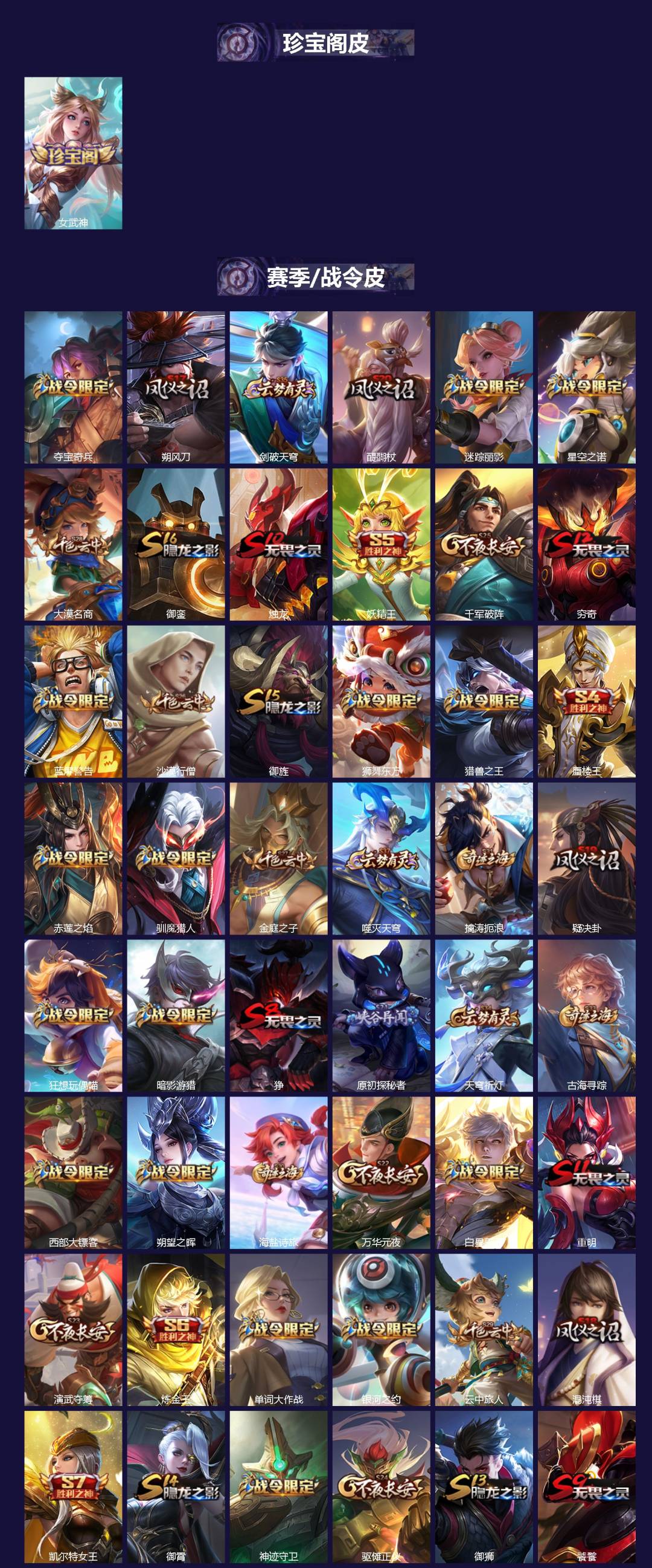 WZQM4197345王者荣耀账号详情图3