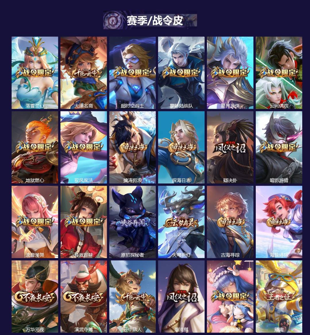 WZCMW4203932王者荣耀账号详情图2