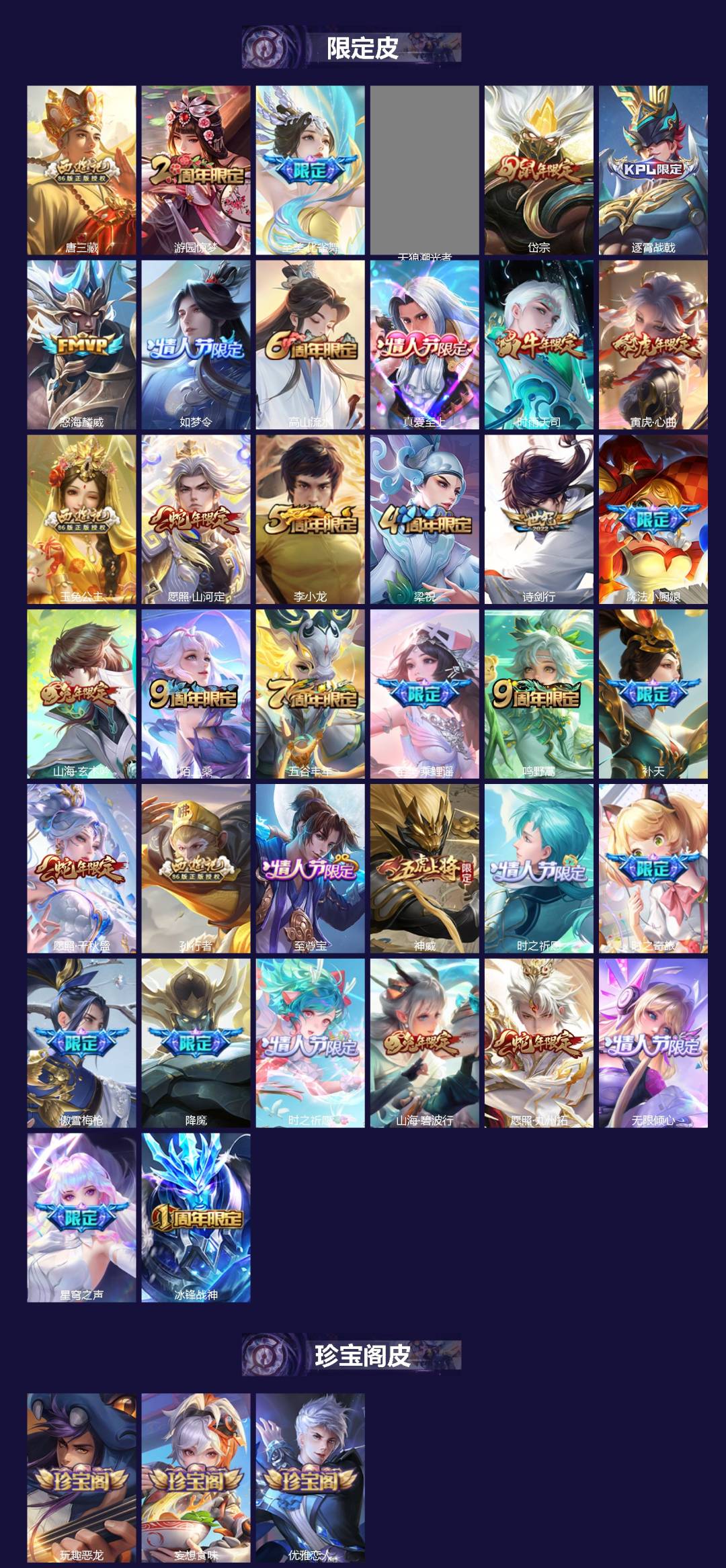 WZQM4197634王者荣耀账号详情图4