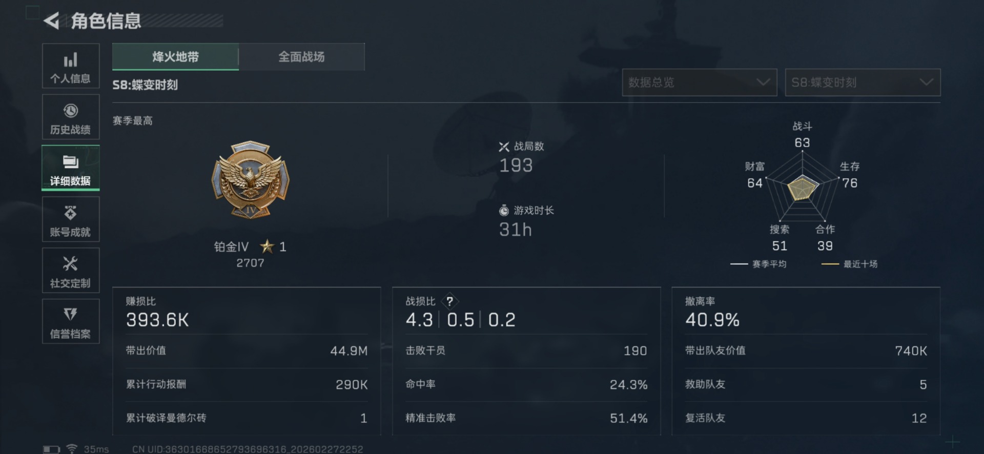 SJZCMW468202三角洲行动账号详情图4