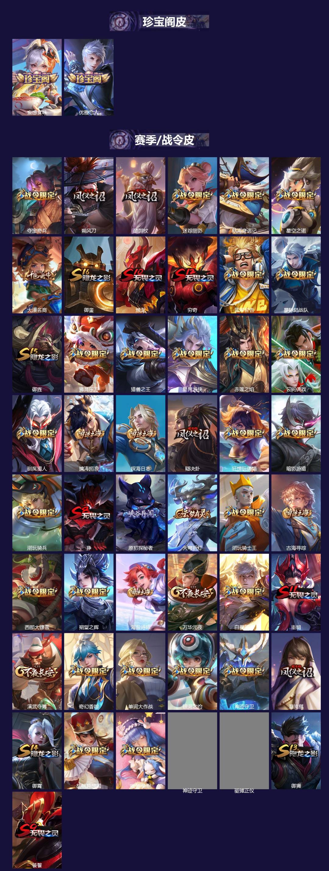 WZQM4197678王者荣耀账号详情图3 WZQM4197678王者荣耀账号详情图3