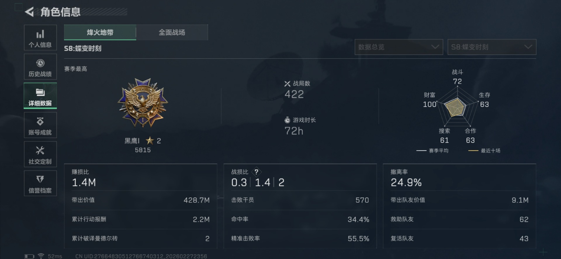 SJZCMW474057三角洲行动账号详情图4