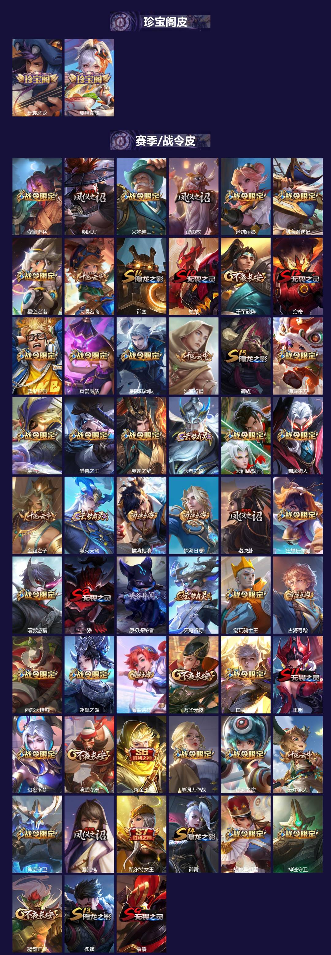 WZQM4197776王者荣耀账号详情图3