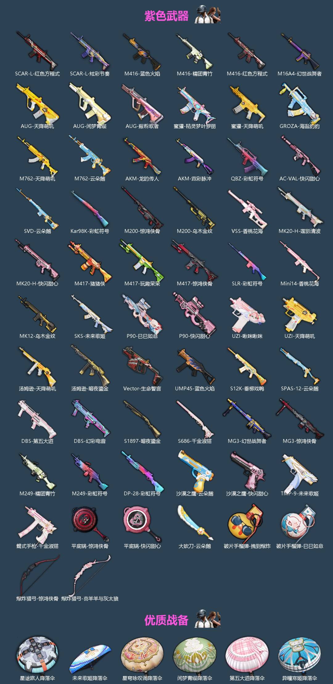 HPCMW4111709和平精英账号详情图3 HPCMW4111709和平精英账号详情图3