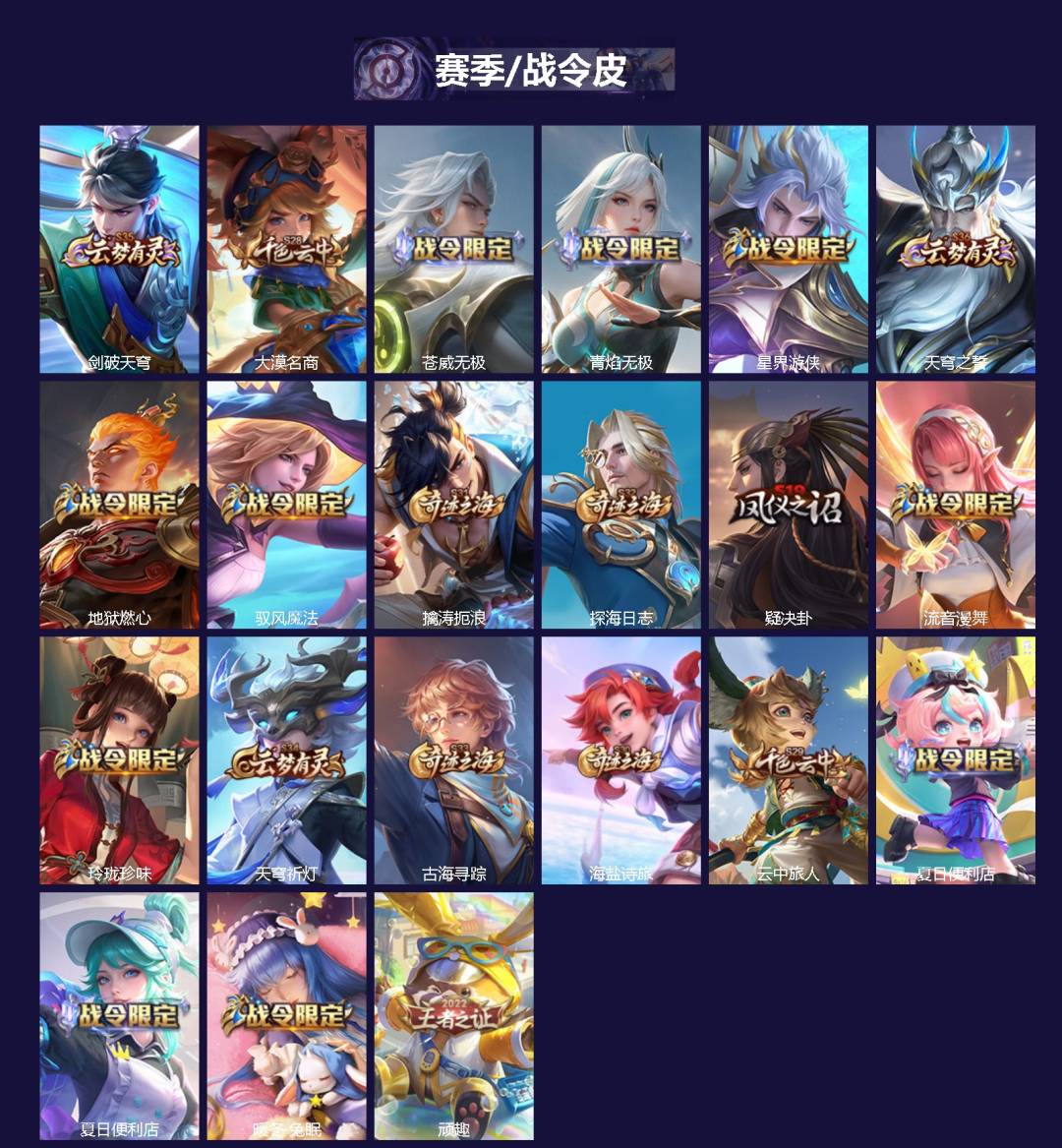 WZQM4198028王者荣耀账号详情图3 WZQM4198028王者荣耀账号详情图3