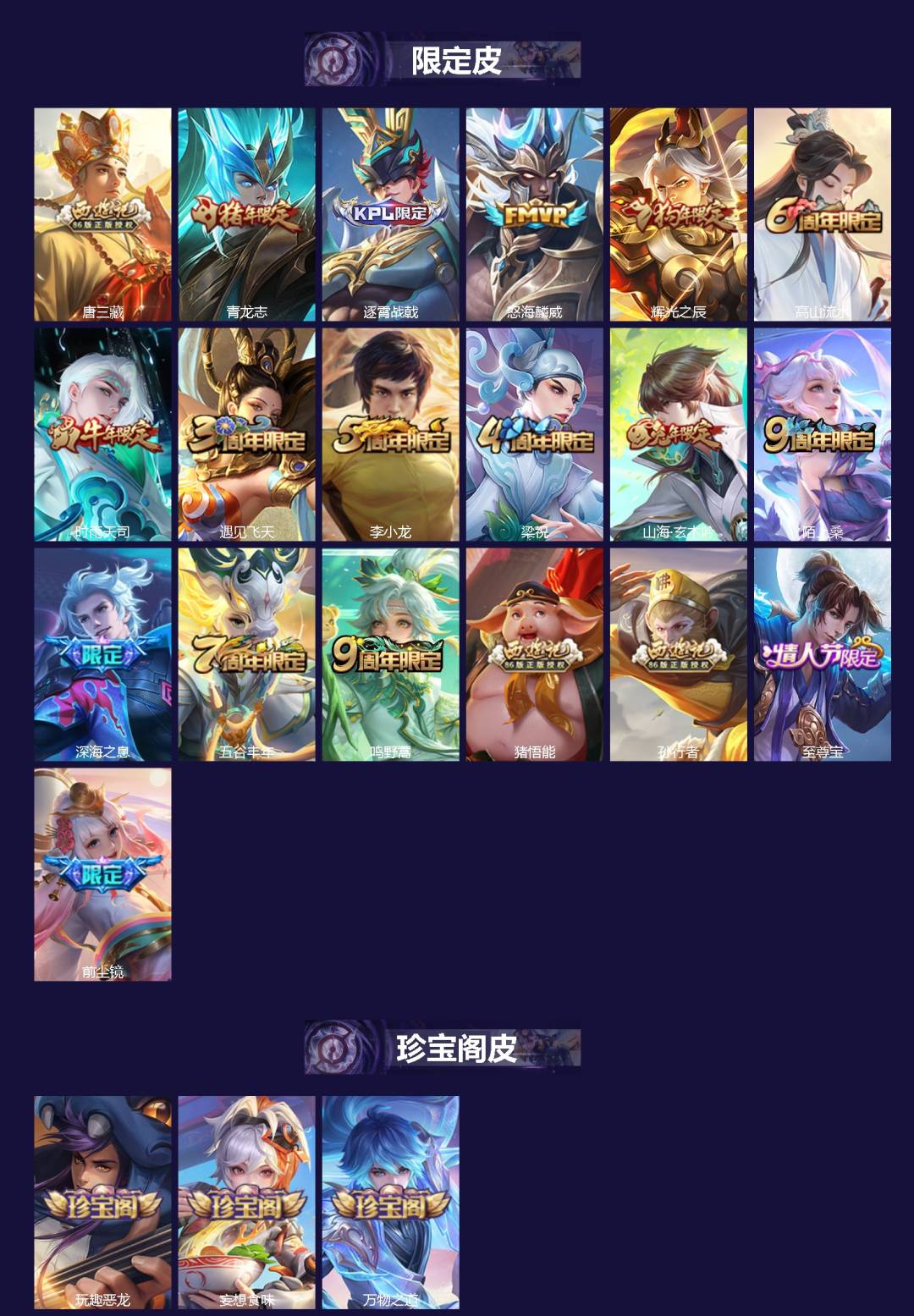 WZCMW4205030王者荣耀账号详情图2