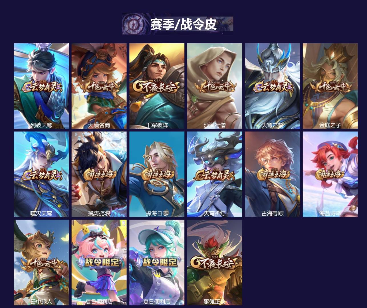 WZQM4198662王者荣耀账号详情图3