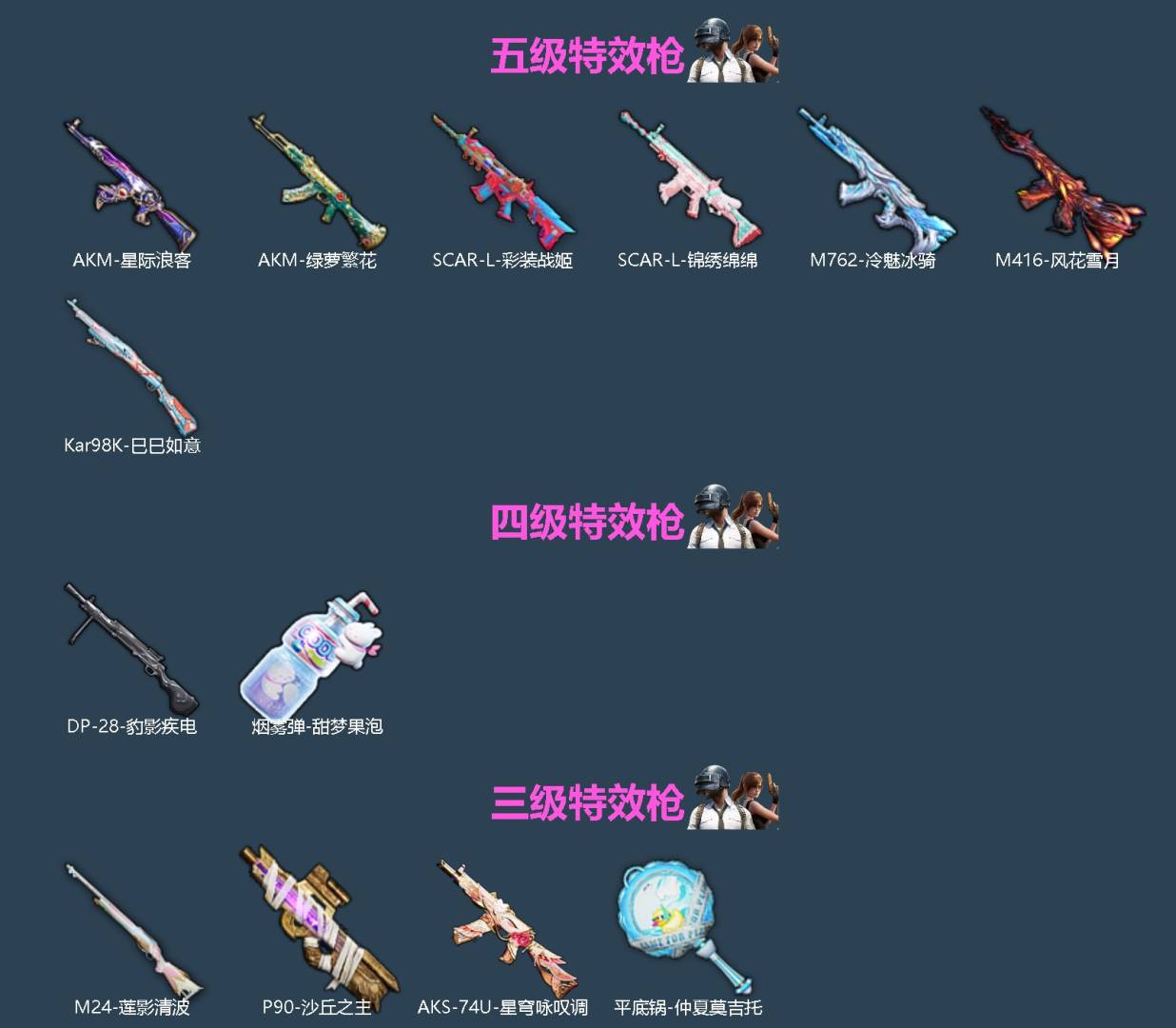 HPQM4108036和平精英账号详情图4