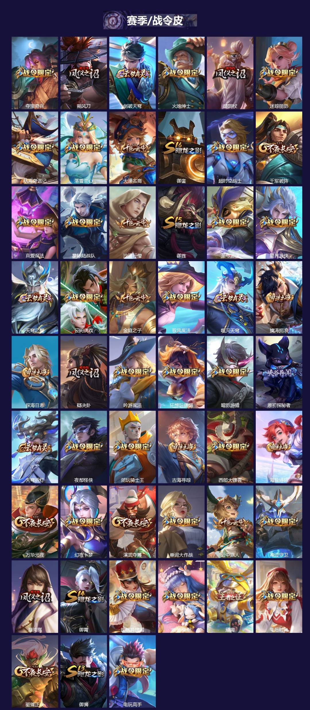 WZQM4198678王者荣耀账号详情图4