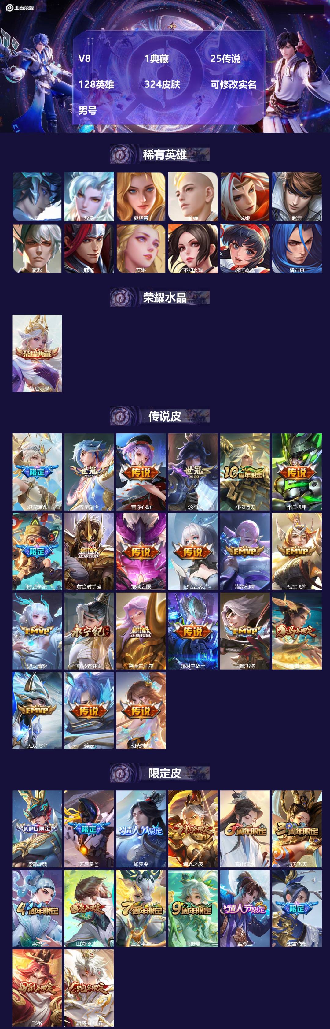 王者荣耀账号安卓QQ128英雄-324皮肤-[]V8 1典藏 25传说 128英雄 324皮肤 可修改实名 男号 
【英
