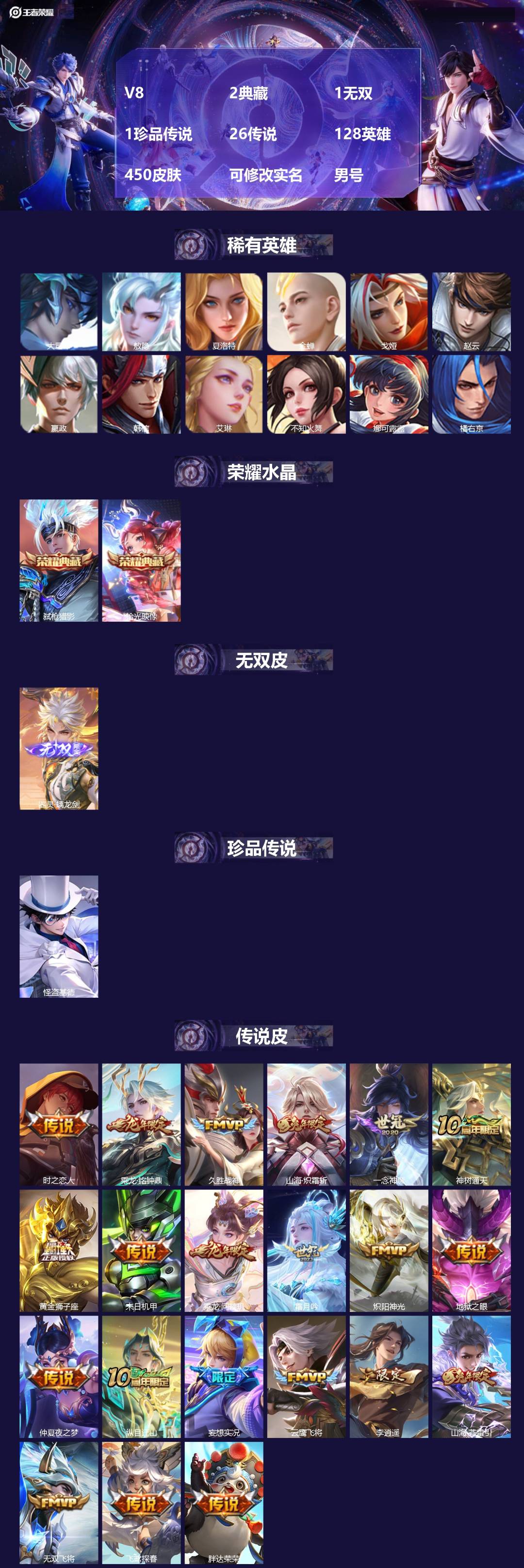 王者荣耀账号安卓QQ128英雄-450皮肤-[]V8 2典藏 1无双 1珍品传说 26传说 128英雄 450皮肤 可修