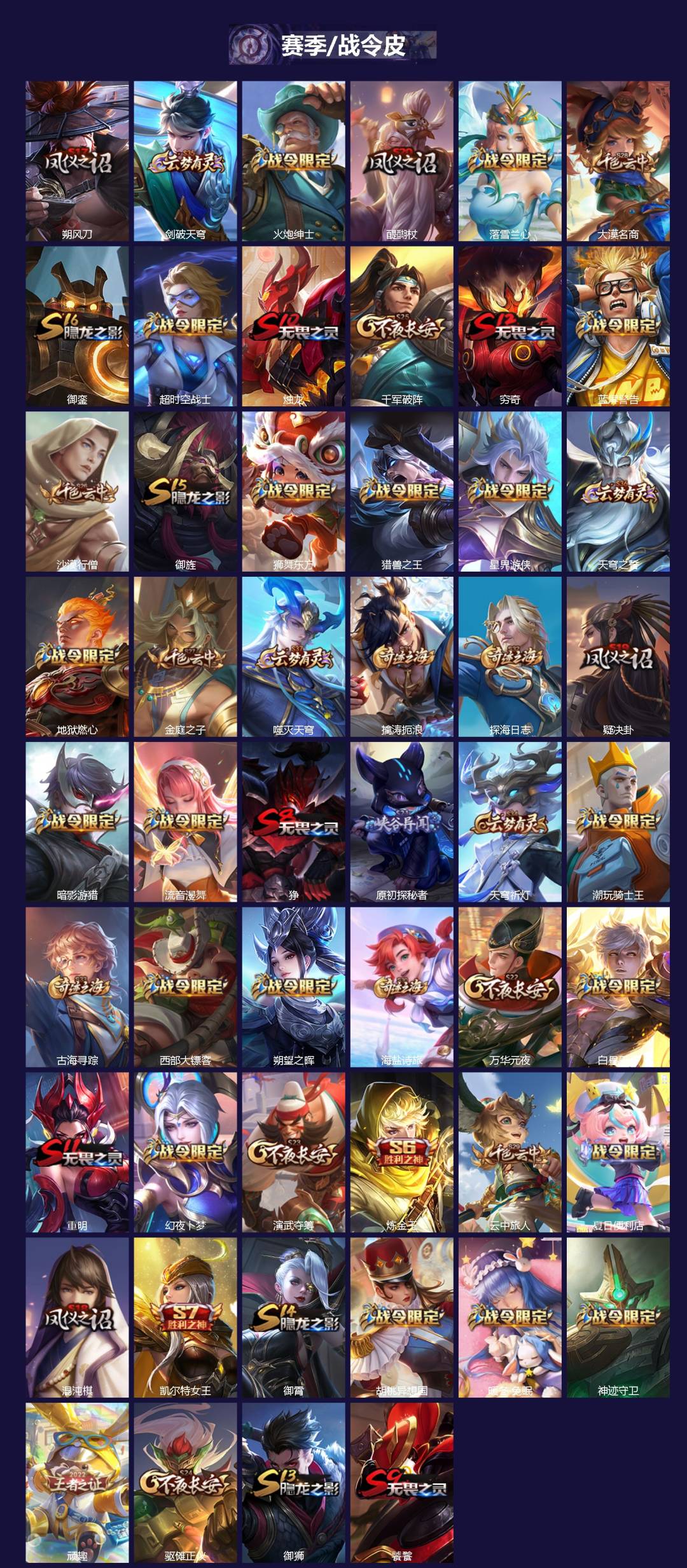 WZCMW4205257王者荣耀账号详情图3