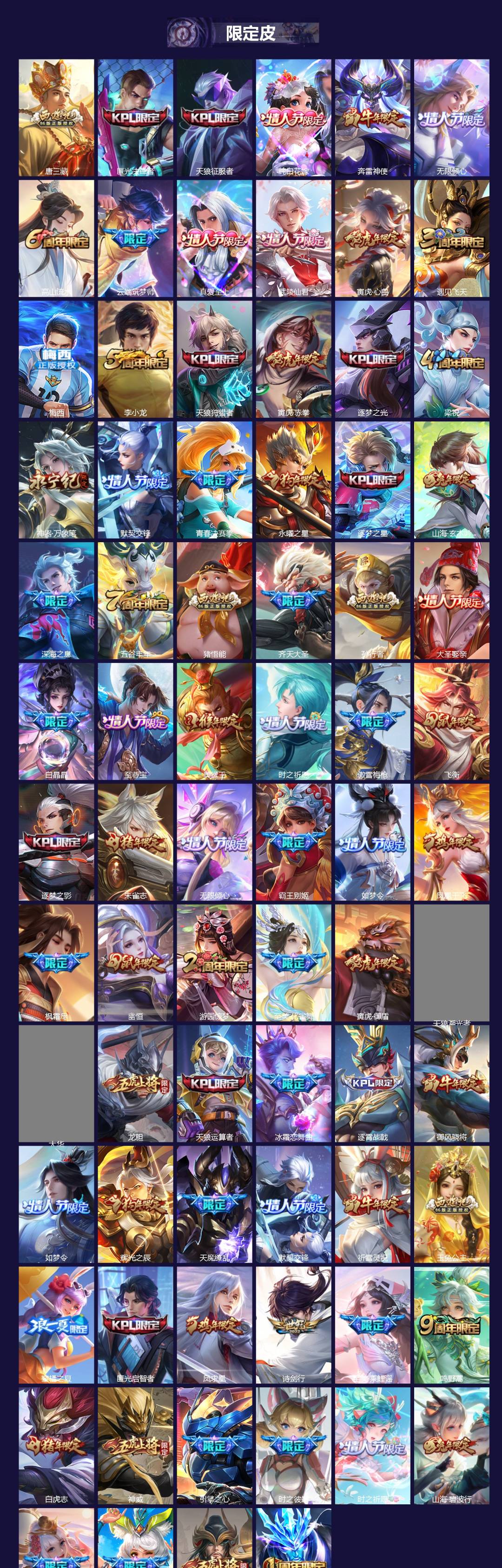 WZQM4198846王者荣耀账号详情图4