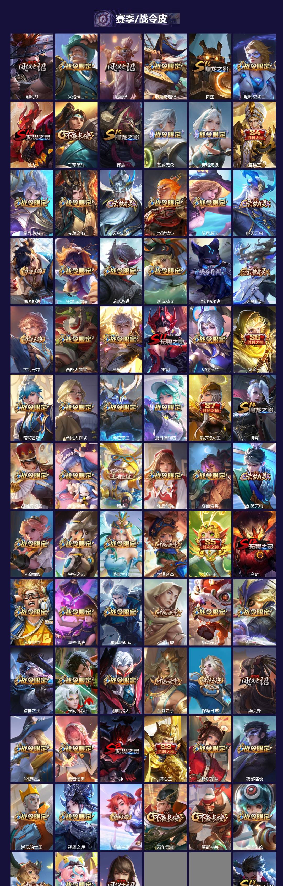 WZQM4198846王者荣耀账号详情图6