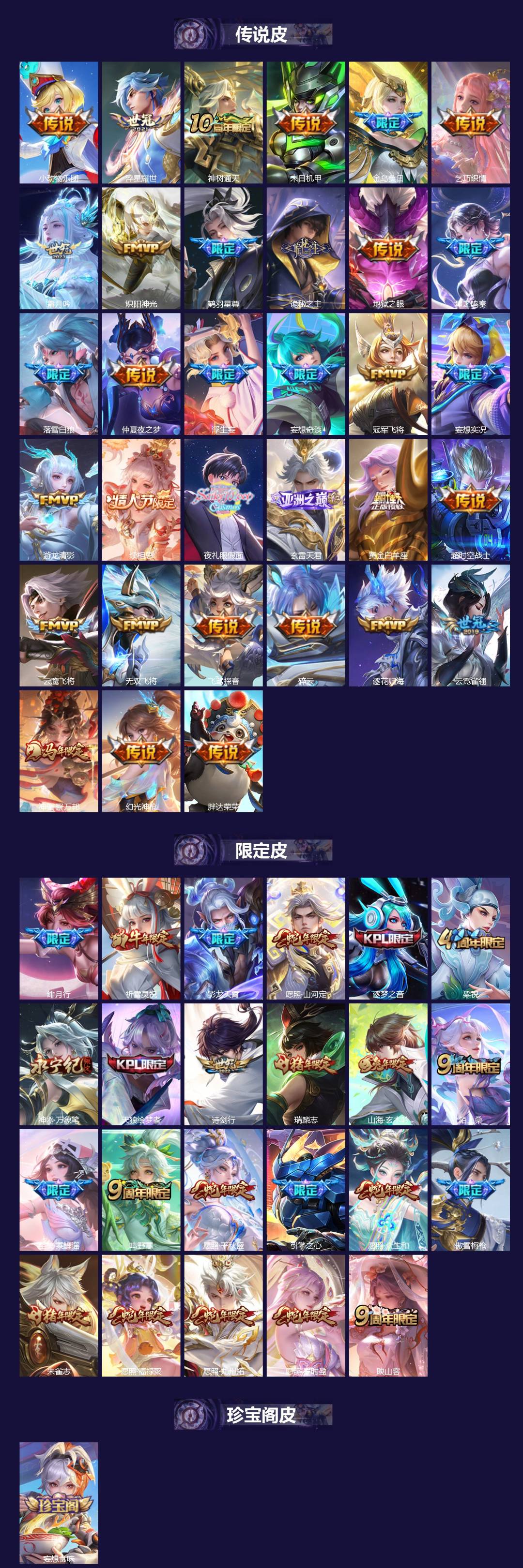 WZQM4199001王者荣耀账号详情图3