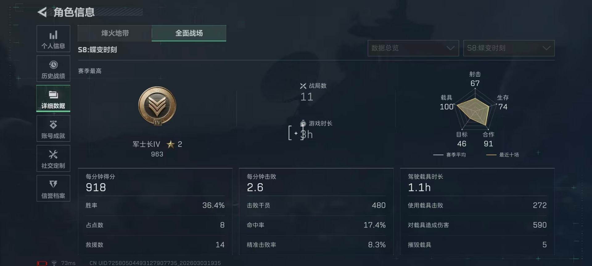 SJZQM459483三角洲行动账号详情图62