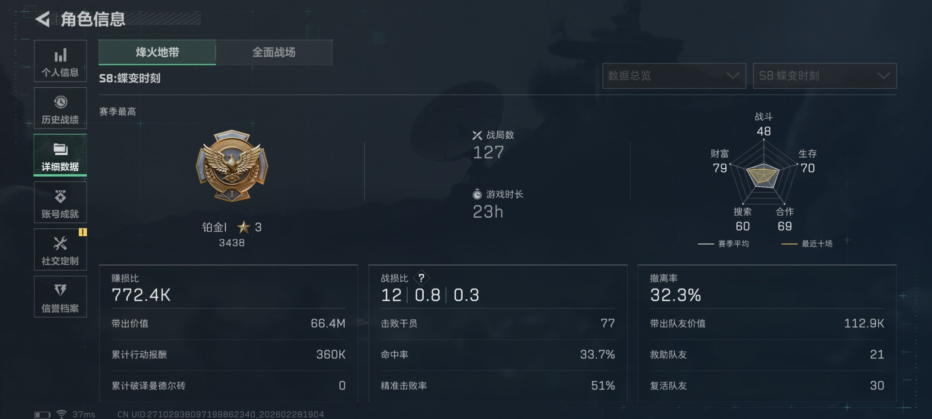 SJZQM458118三角洲行动账号详情图5