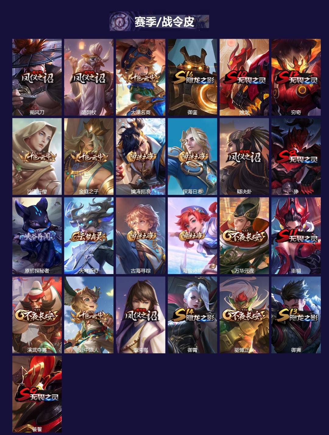 WZCMW4206197王者荣耀账号详情图2