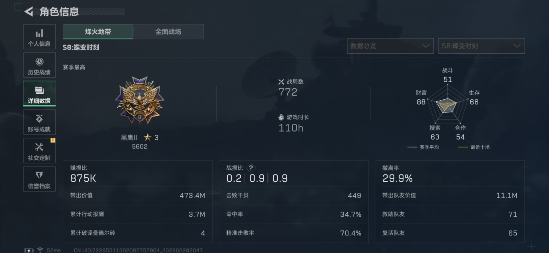 SJZQM458160三角洲行动账号详情图5