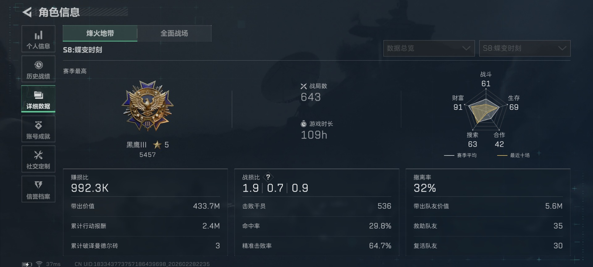 SJZQM458196三角洲行动账号详情图5