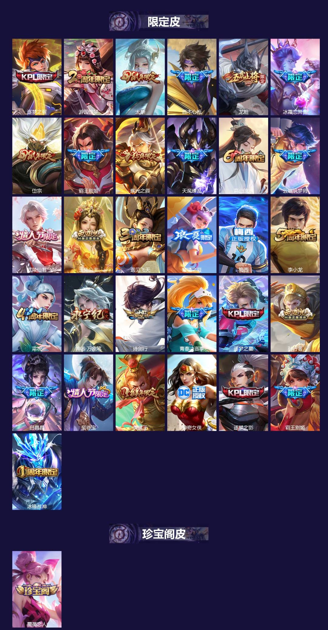 WZCMW4206411王者荣耀账号详情图2