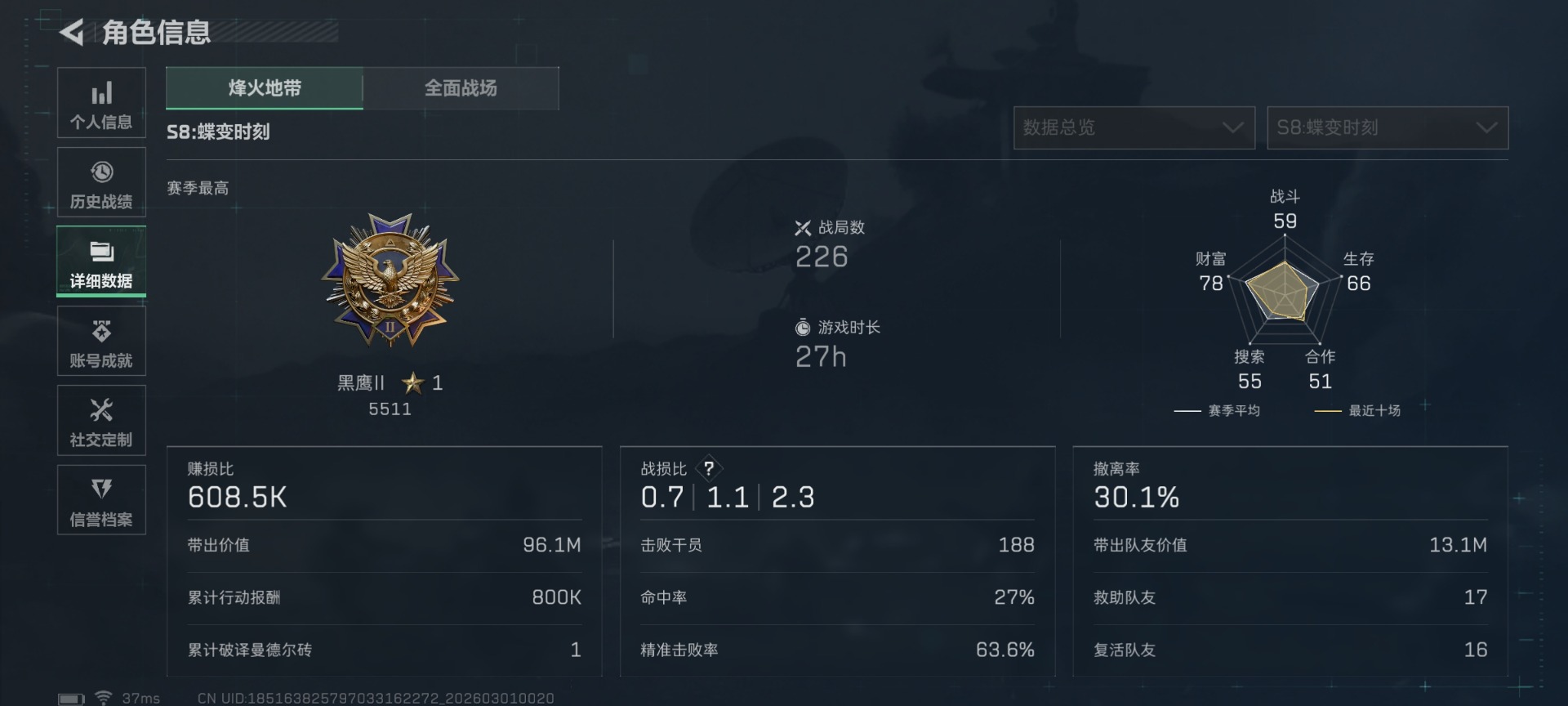 SJZQM458225三角洲行动账号详情图5