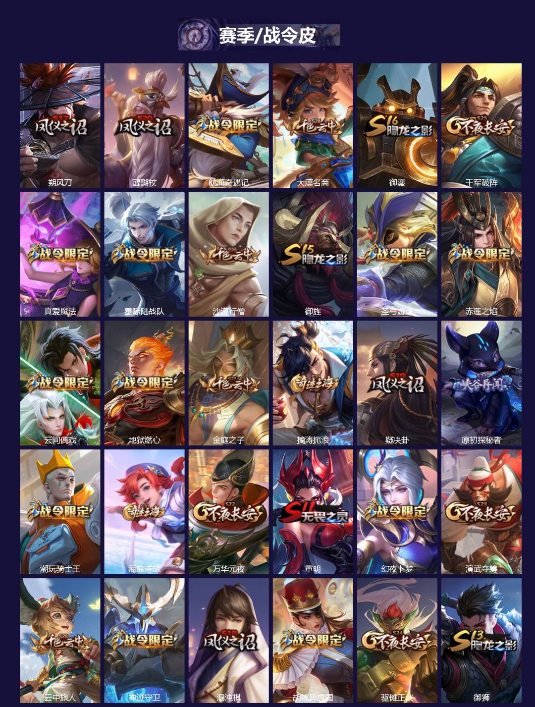 WZQM4200040王者荣耀账号详情图3