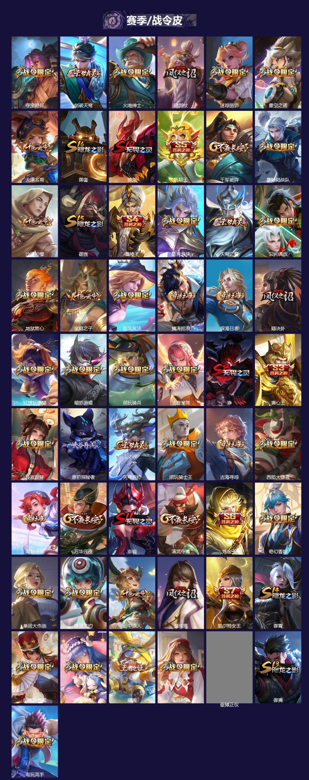 WZCMW4206524王者荣耀账号详情图3