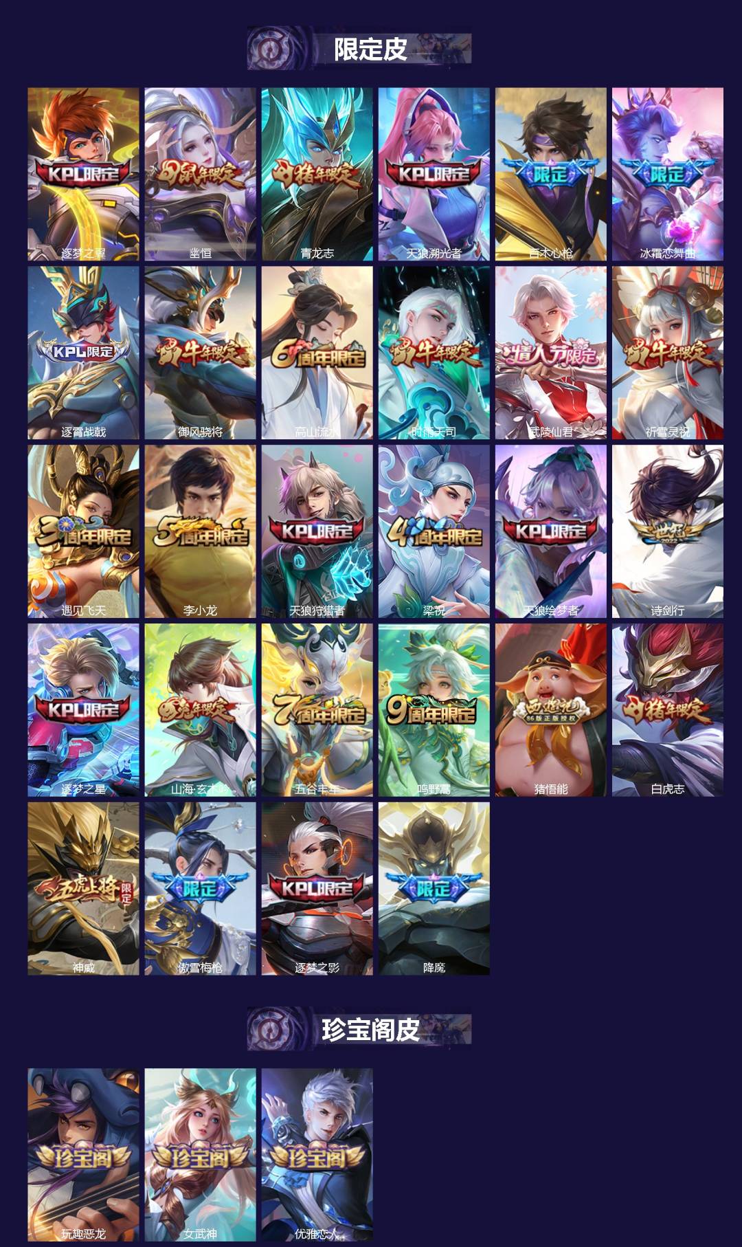 WZCMW4206529王者荣耀账号详情图2