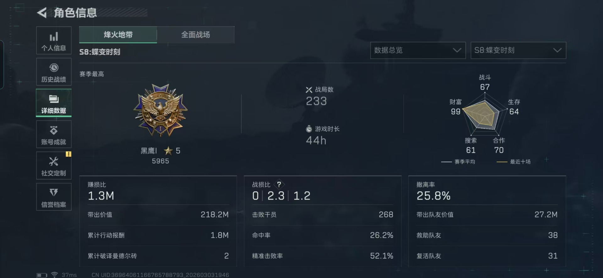 SJZCMW469182三角洲行动账号详情图37 SJZCMW469182三角洲行动账号详情图37