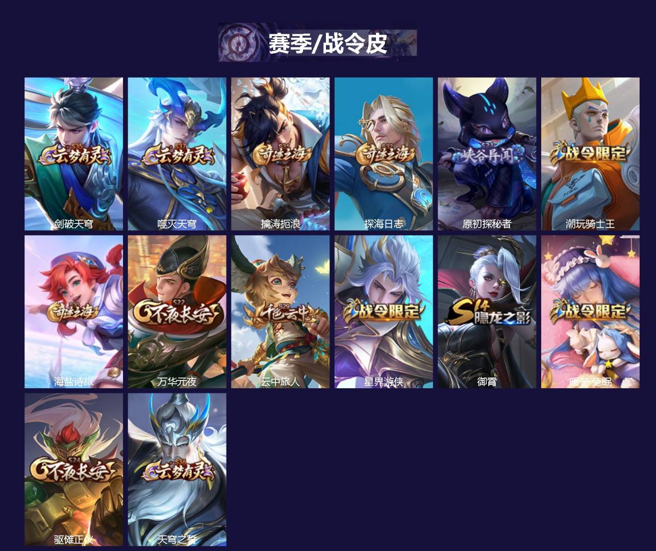 WZQM4200216王者荣耀账号详情图3