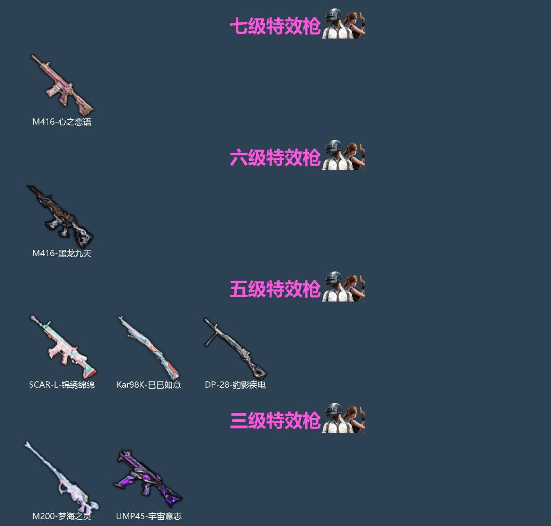 HPCMW4113237和平精英账号详情图2