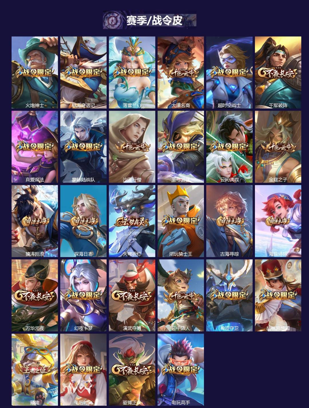 WZQM4200543王者荣耀账号详情图3