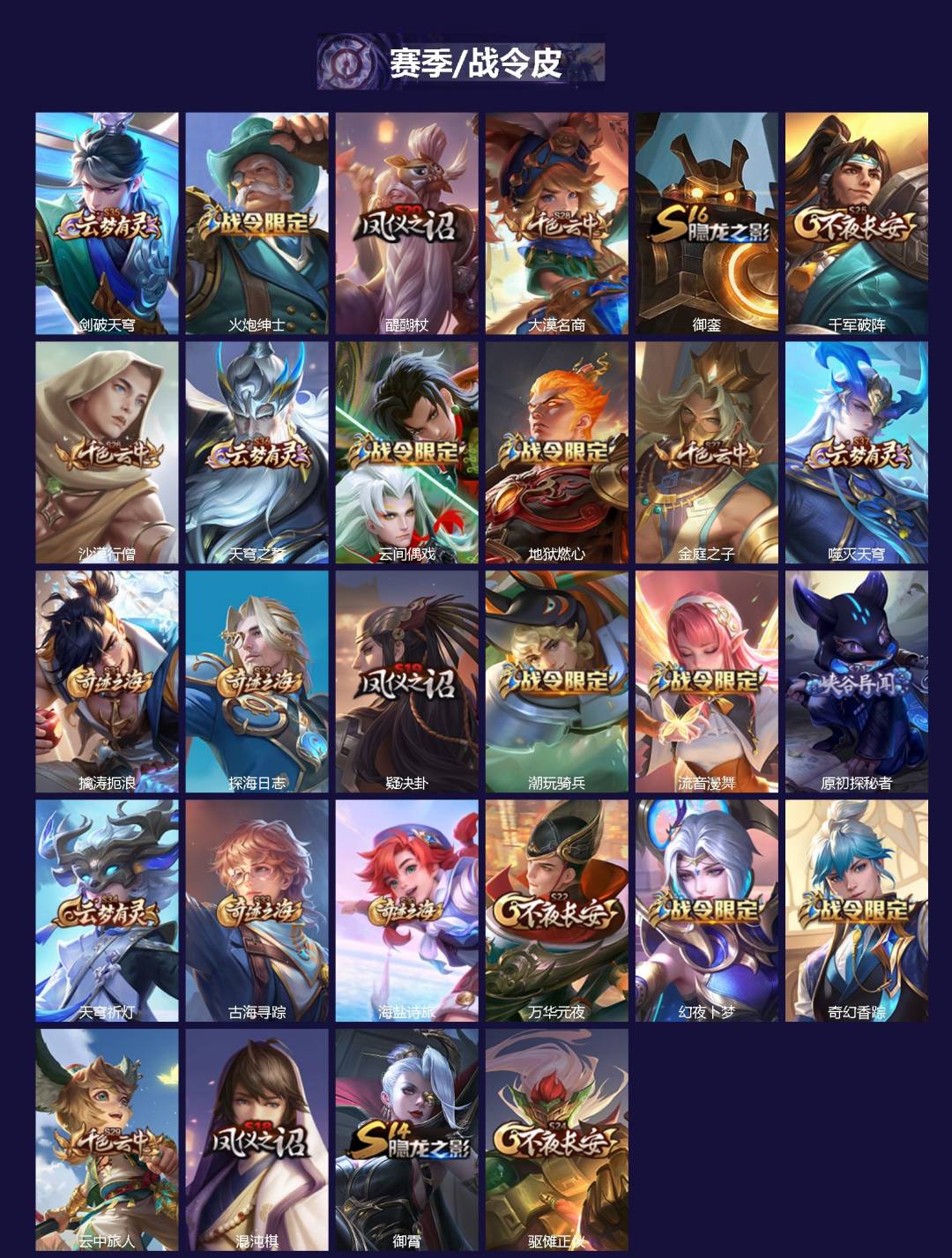 WZCMW4206685王者荣耀账号详情图2