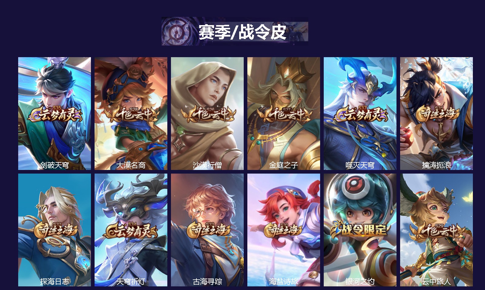 WZQM4200901王者荣耀账号详情图3