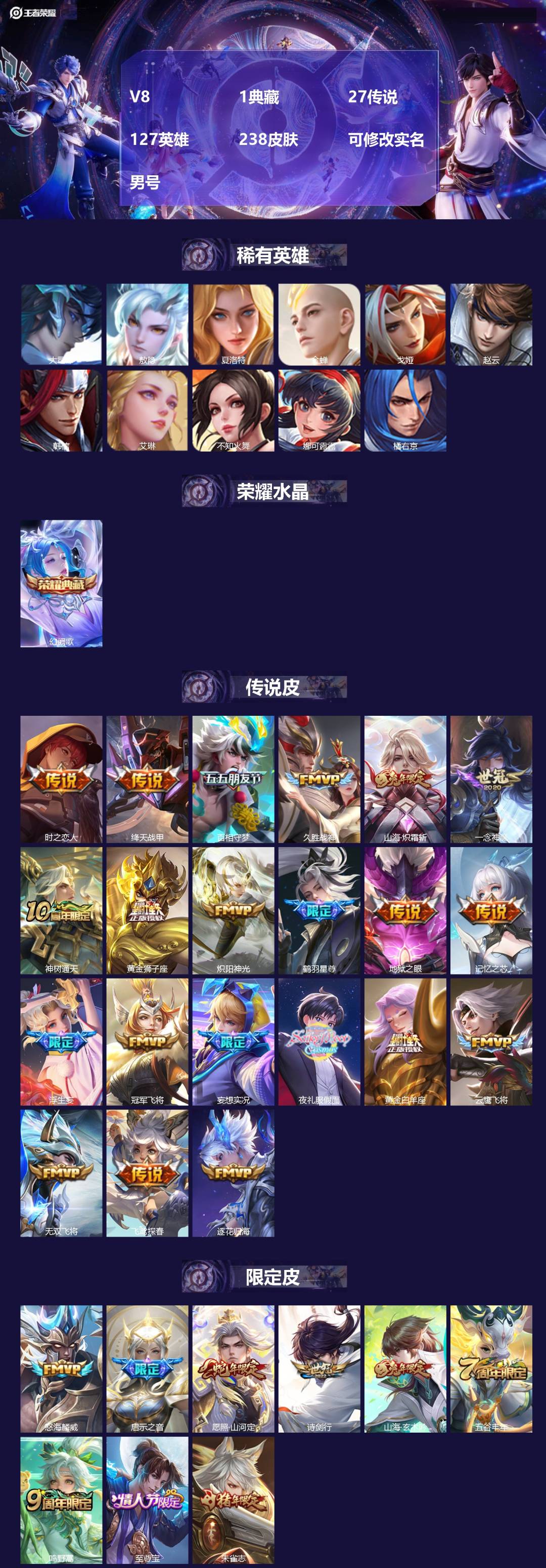 王者荣耀账号安卓QQ[17318093]V8 1典藏 27传说 127英雄 238皮肤 可修改实名 男号 
【英雄全皮】