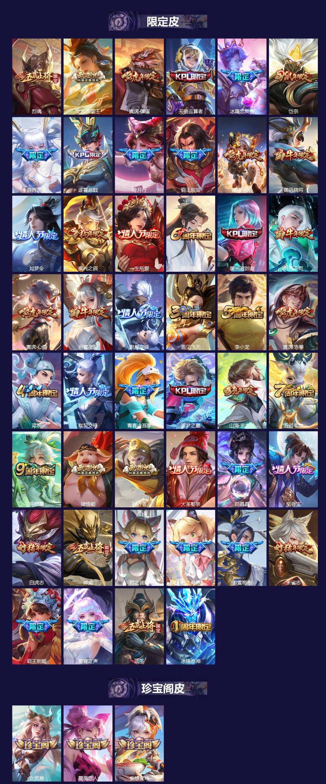 WZCMW4207311王者荣耀账号详情图2