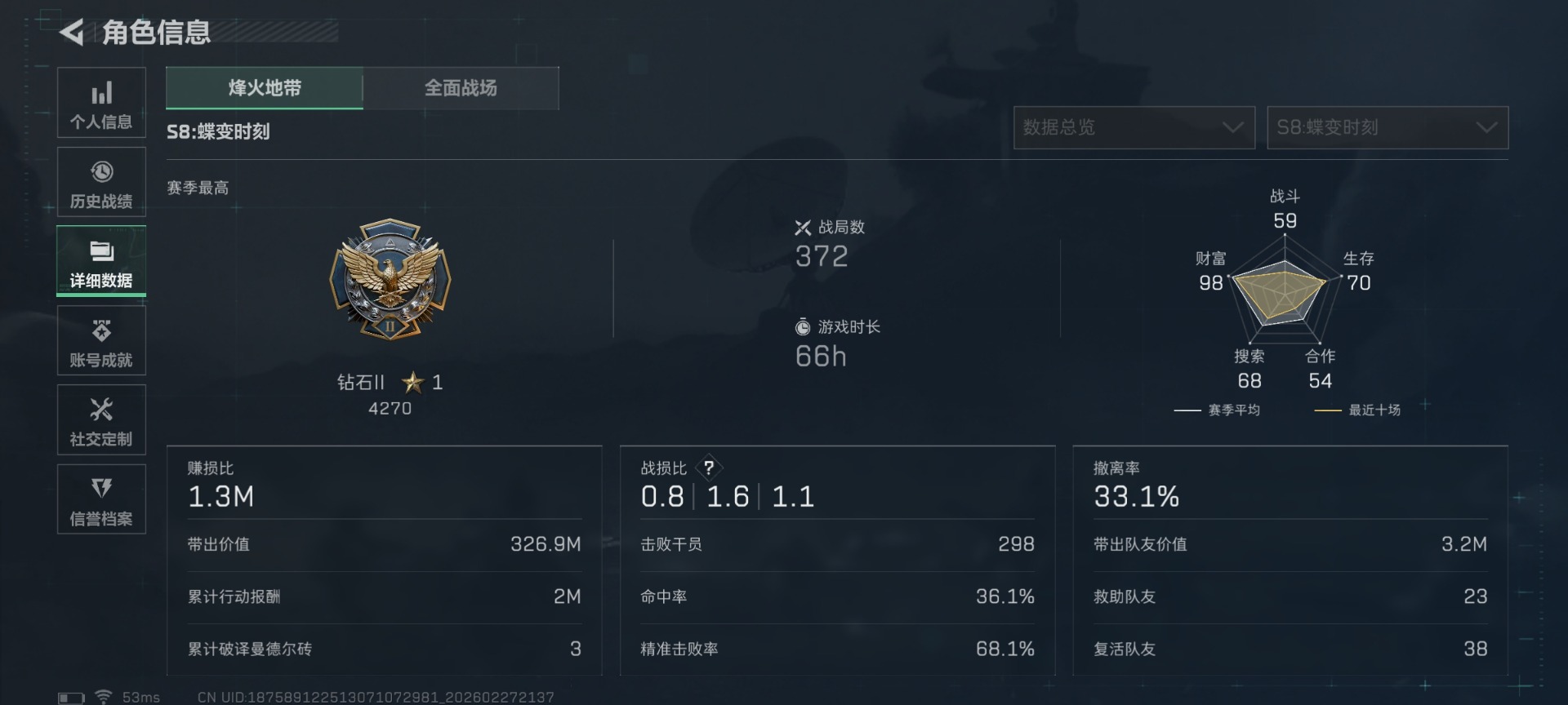 SJZQM458660三角洲行动账号详情图5