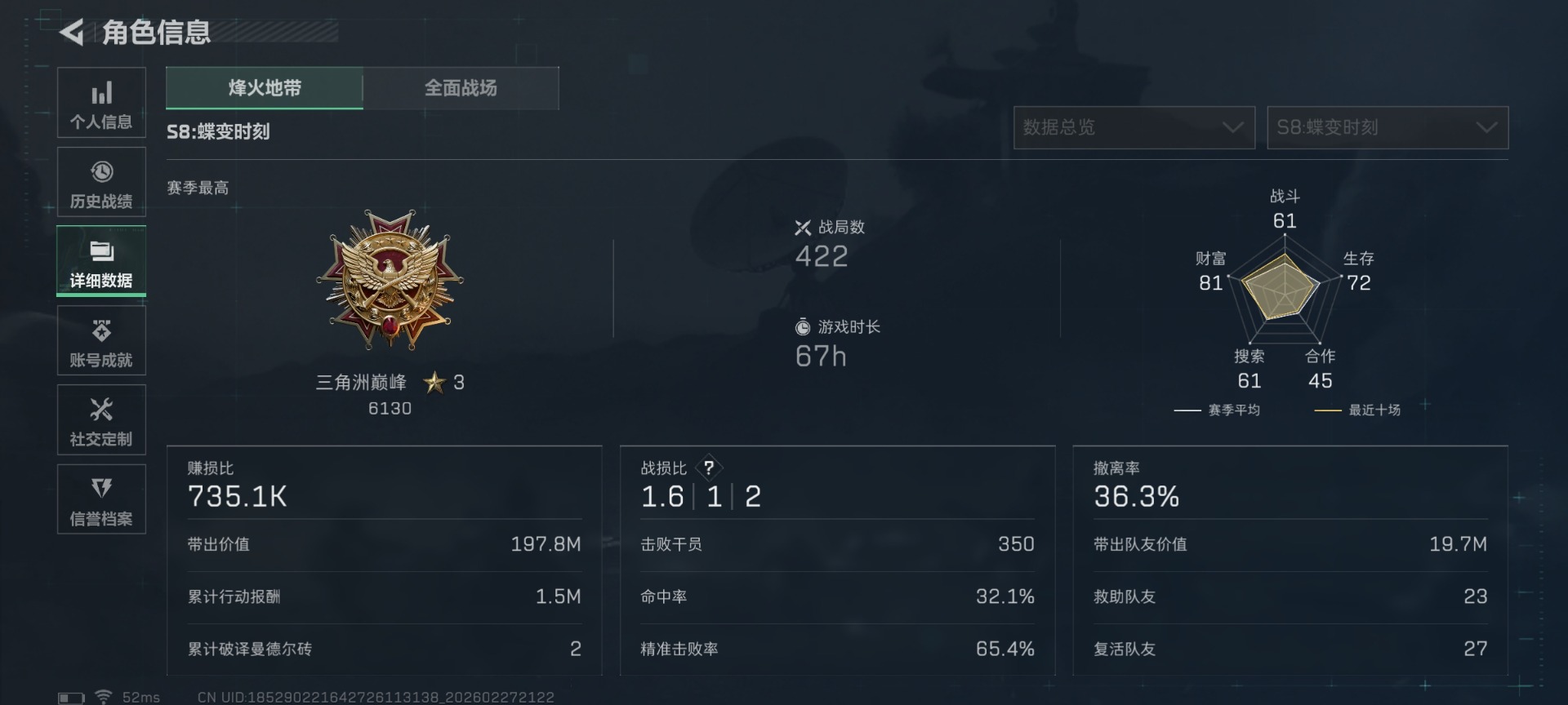 SJZQM458668三角洲行动账号详情图5