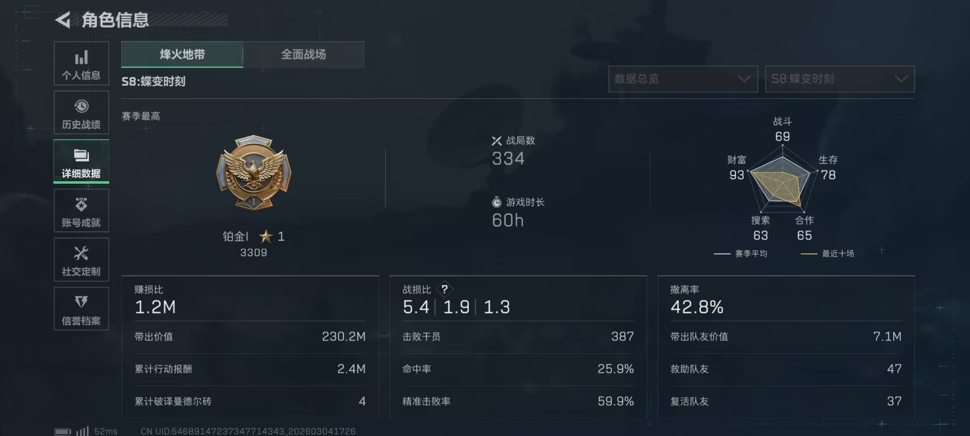 SJZQM458676三角洲行动账号详情图5