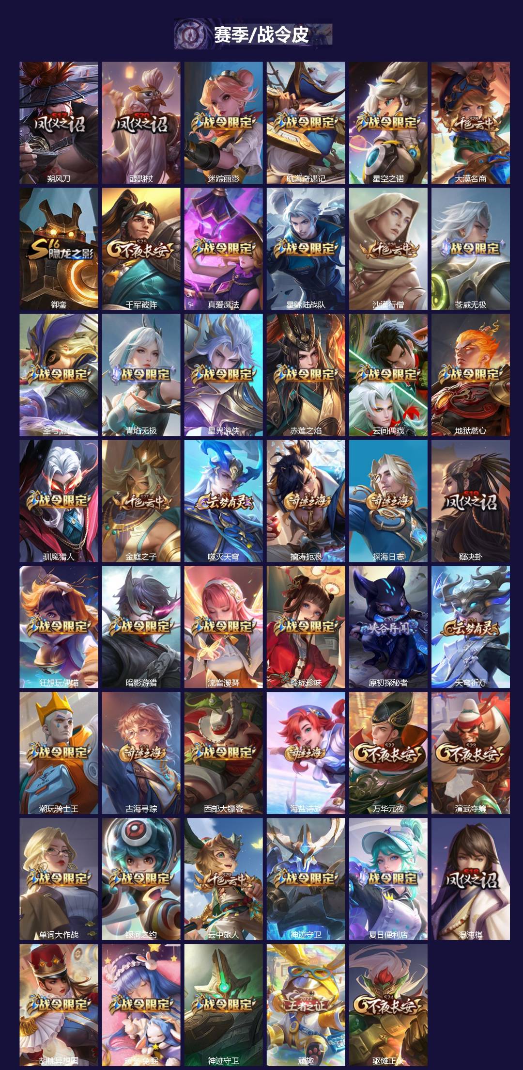 WZQM4201122王者荣耀账号详情图3