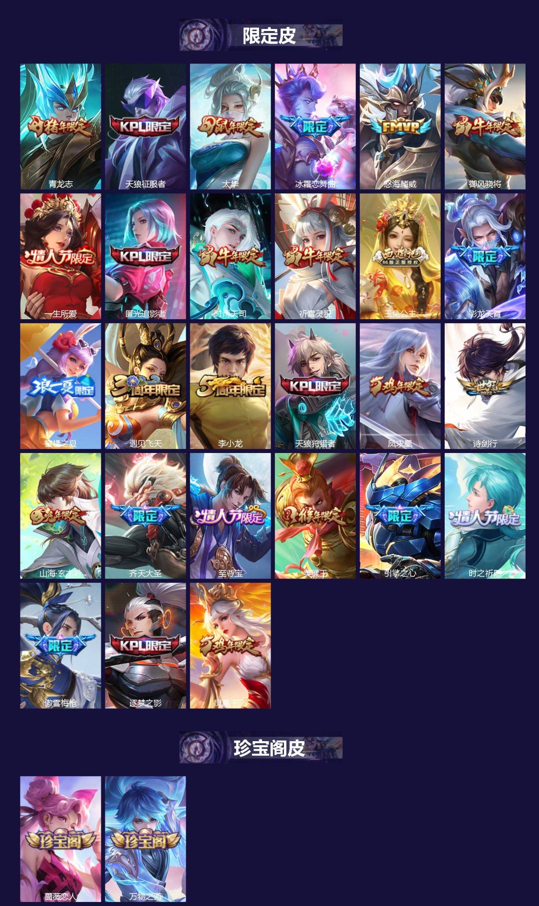 WZQM4201141王者荣耀账号详情图4